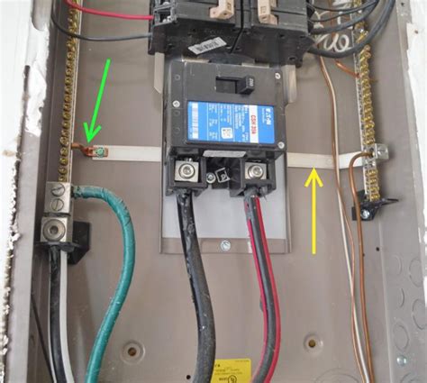 unbonded metal box|sub panel neutral ground bond.